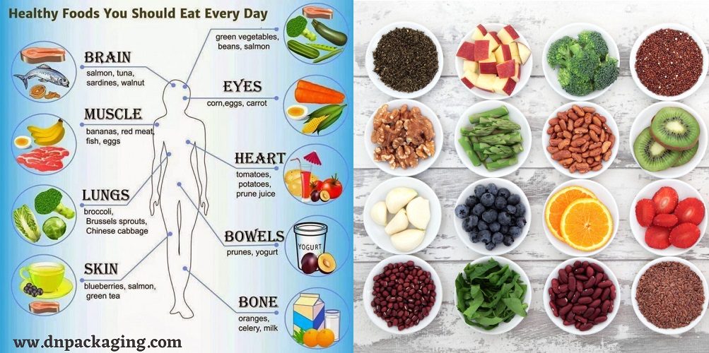 The 10 Healthiest Foods